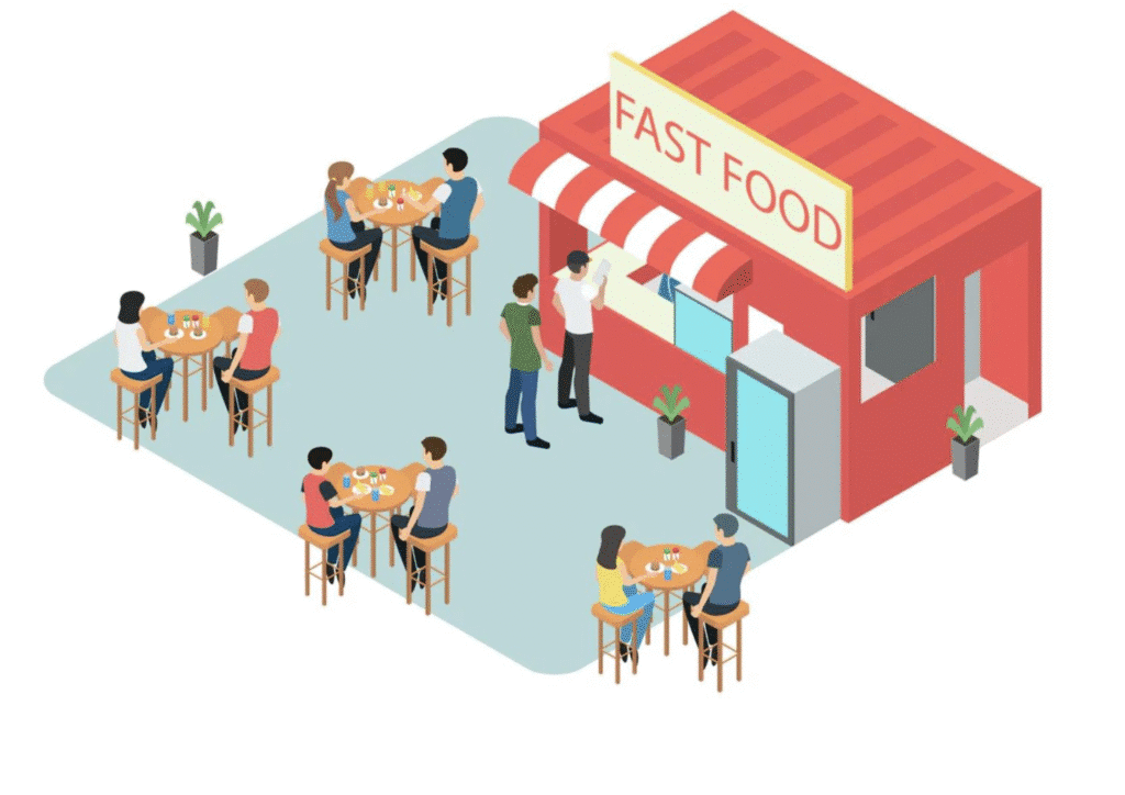 fast